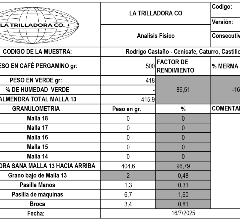 CAFÉ ORGÁNICO/LAVADO (Tradicional) - Don Eduardo - Imagen 5